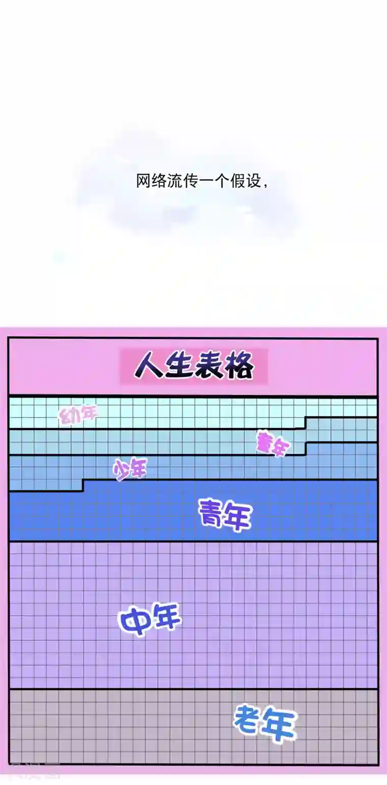 人气同桌是只猫你愿意为梦想付费吗