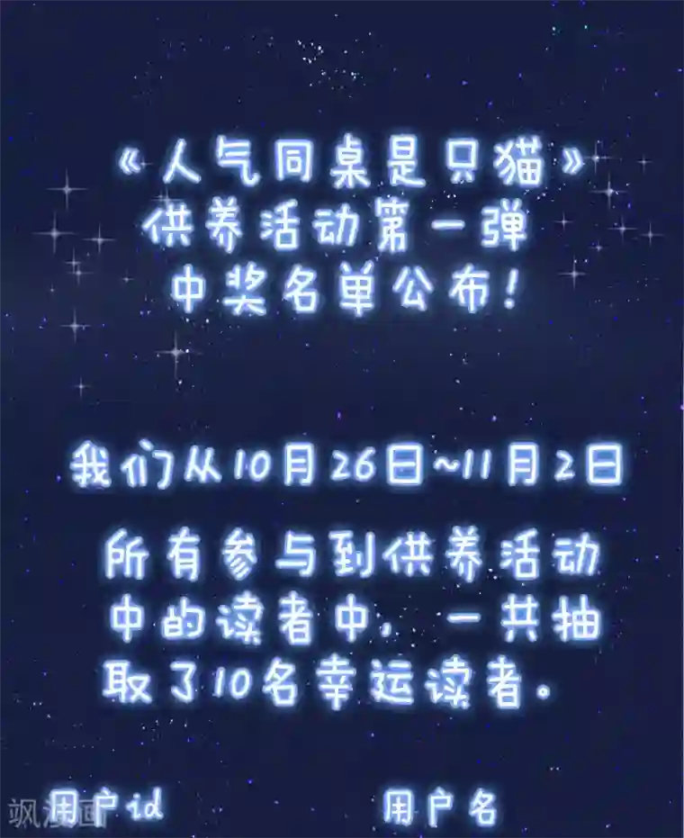 人气同桌是只猫中奖读者名单公布