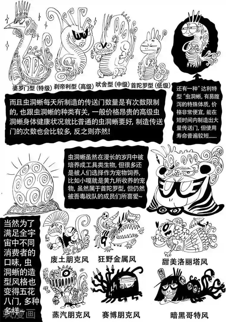 魔星双龙传番外1 魔星小百科1
