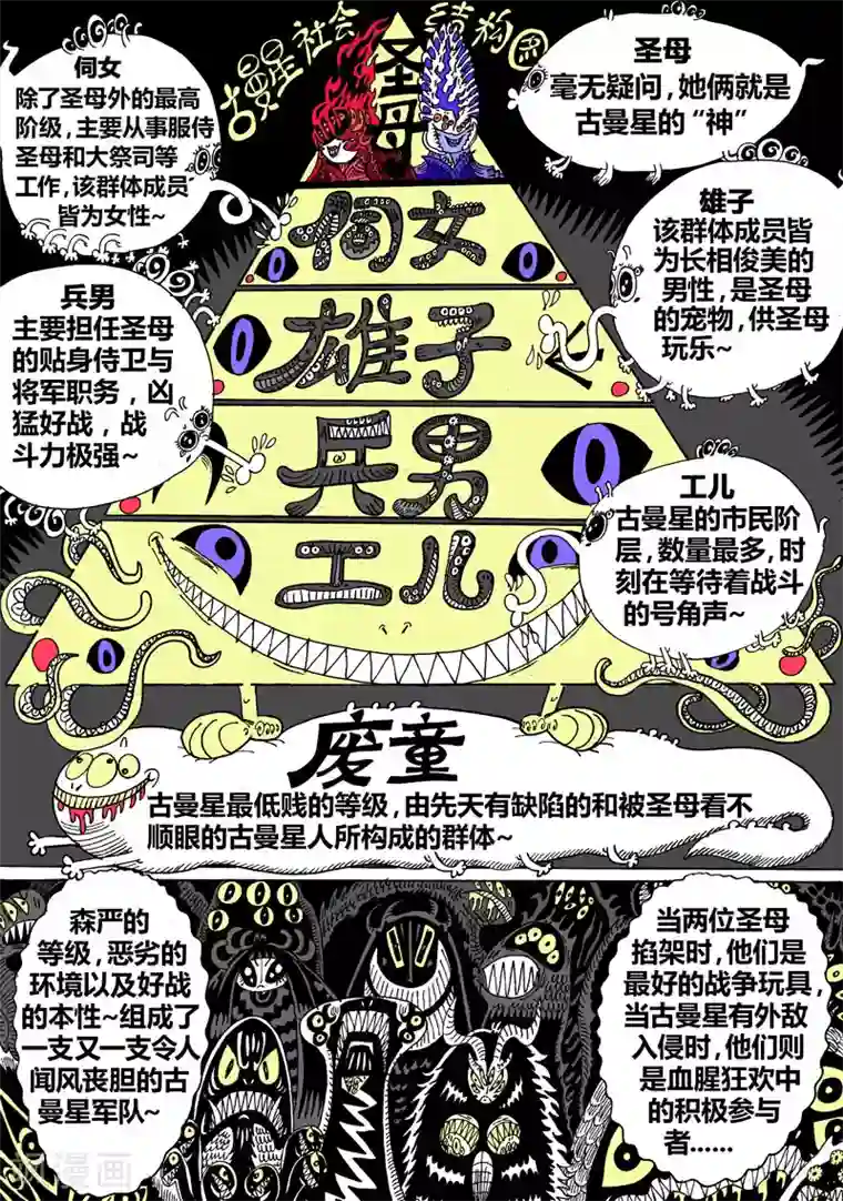 魔星双龙传第22话1 古曼星不相信眼泪