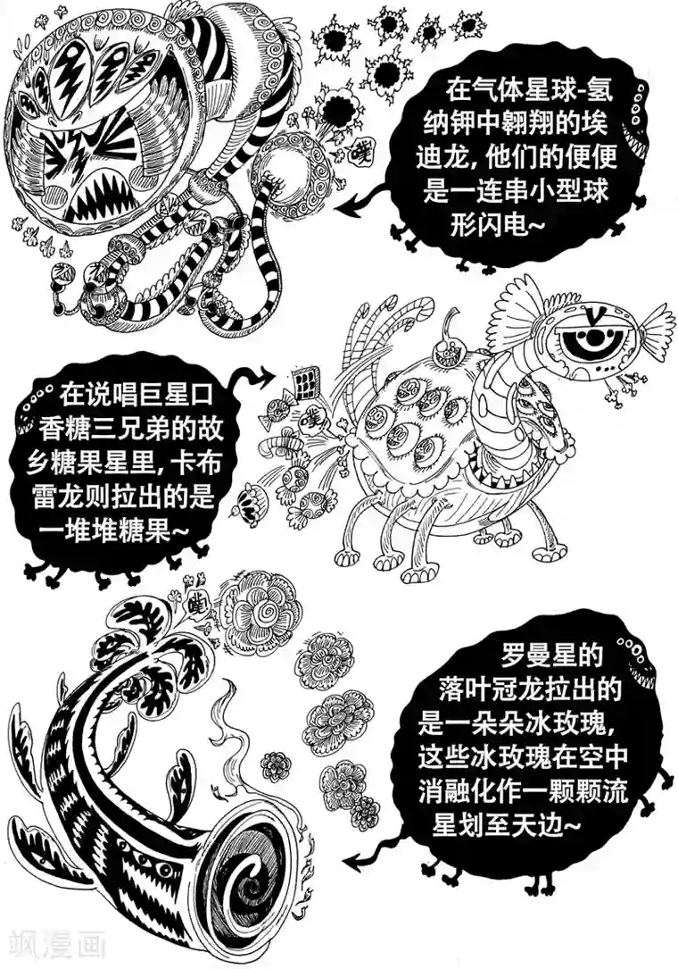 魔星双龙传番外3 魔星小百科2