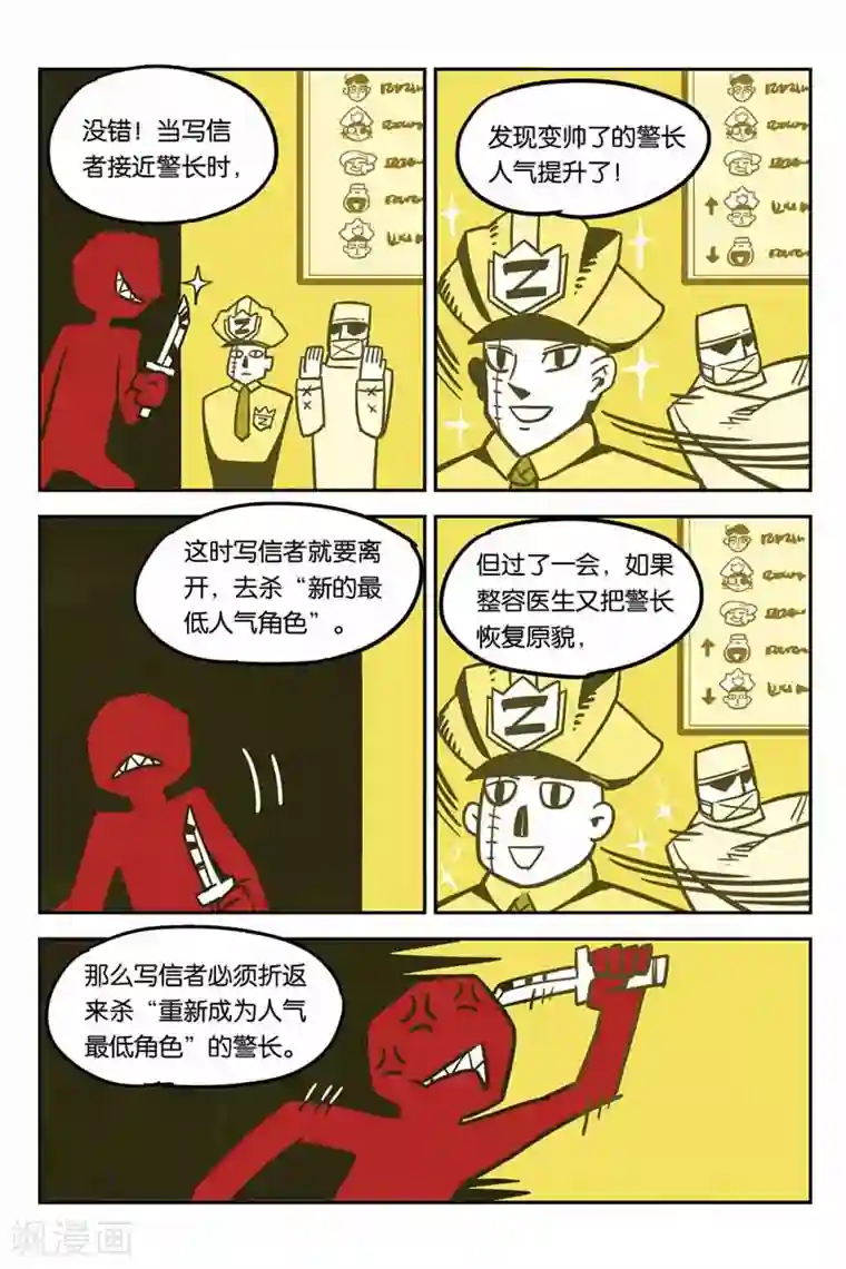 大侦探福尔马林第10话 整容