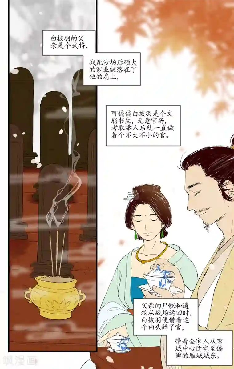 西江月第3话 白府幺女