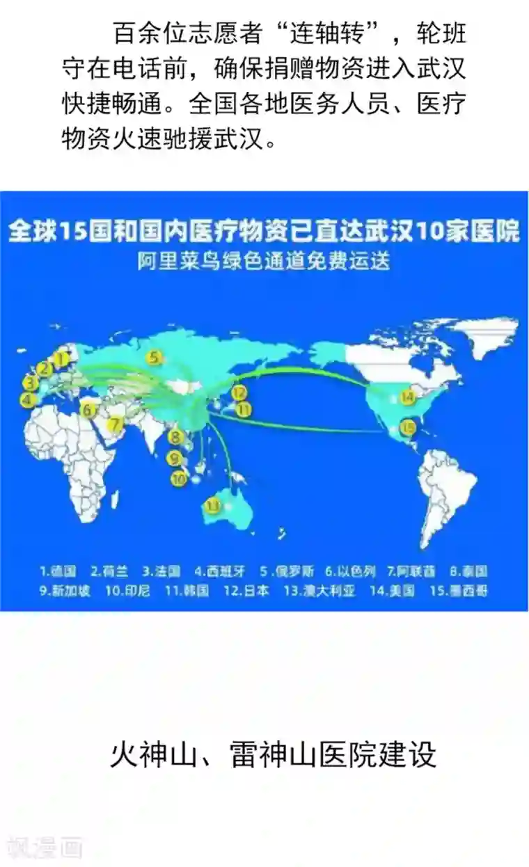 逆行的骑士全一话