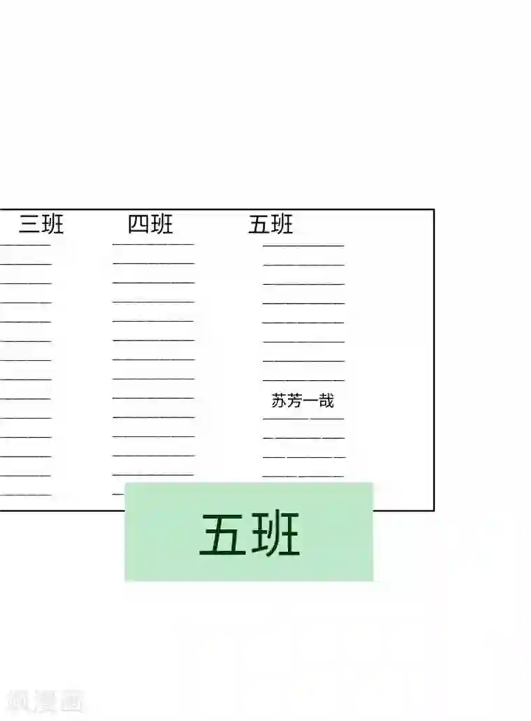 我的汪汪男友第83话 心境转变