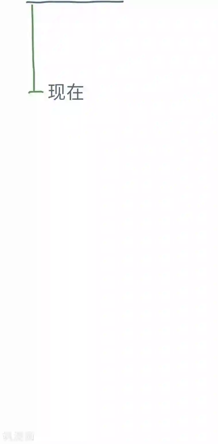 我的汪汪男友第83话 心境转变