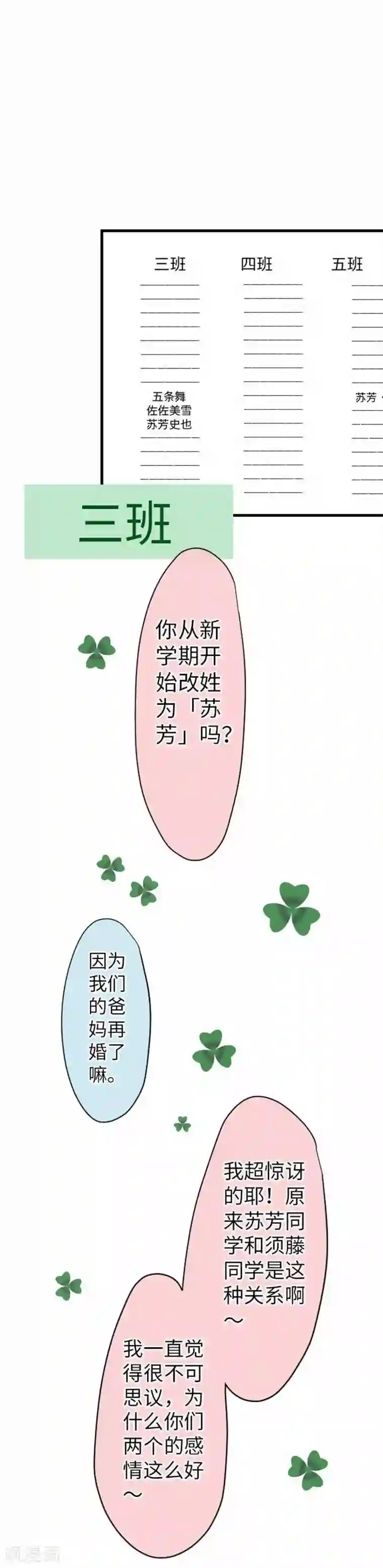 我的汪汪男友第83话 心境转变