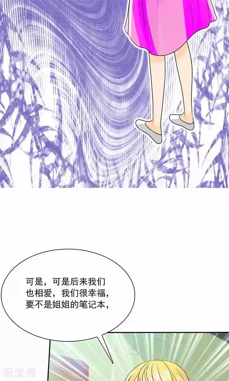 如果从没爱过你第78话 言之晴！给我滚！！