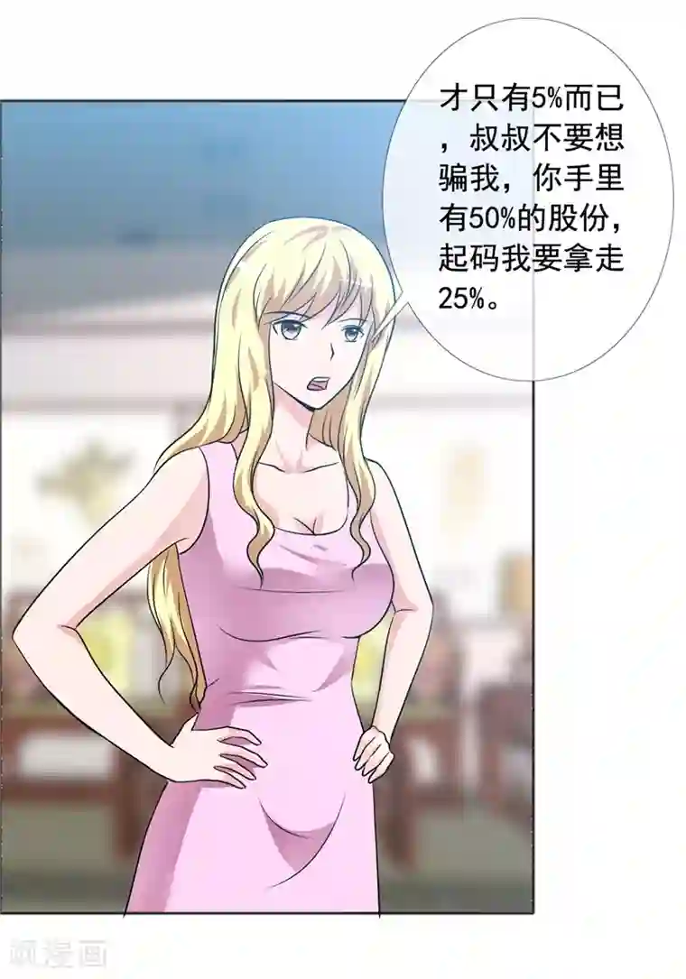 如果从没爱过你第146话 私闯办公室