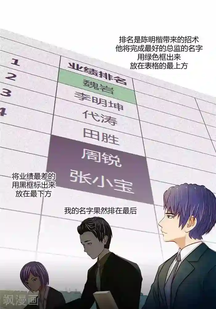 输赢第十九话