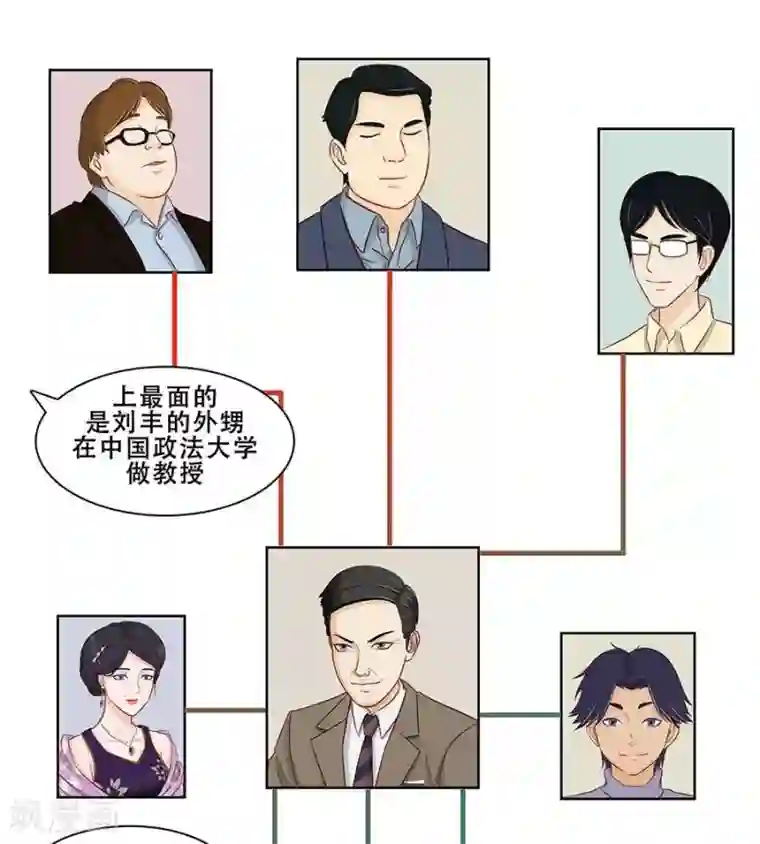 输赢第二十八话