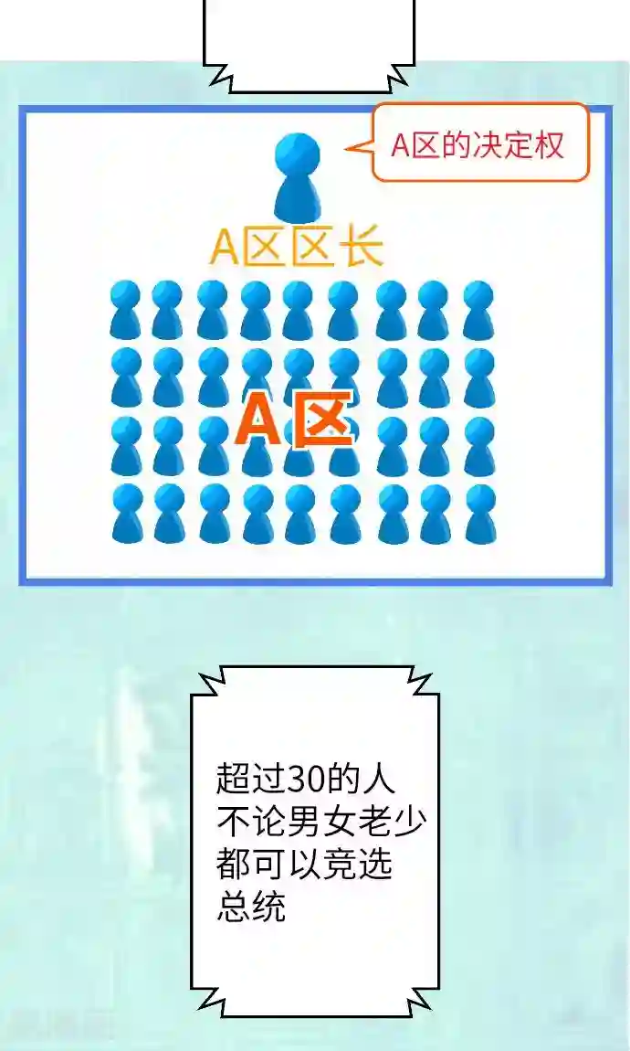 空想自治区第5话 欢迎来到空想自治区