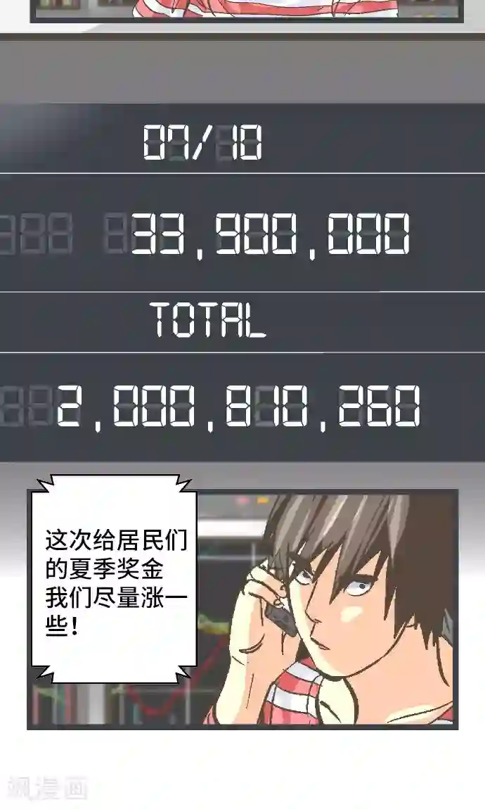 空想自治区第22话 一位数的钱。