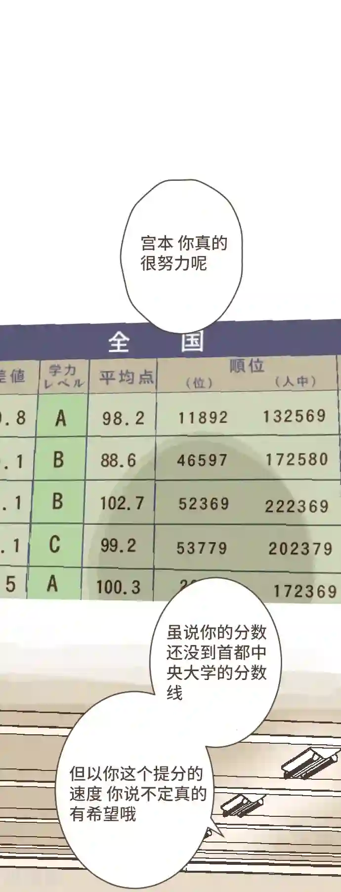 新搬来的楼上白领第52话 到此为止