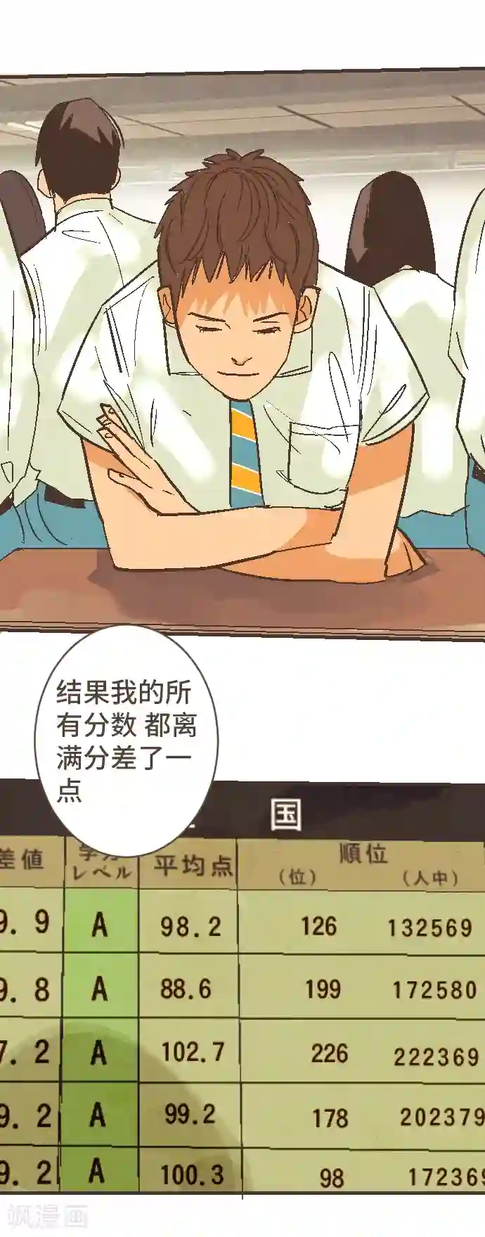 新搬来的楼上白领第52话 到此为止