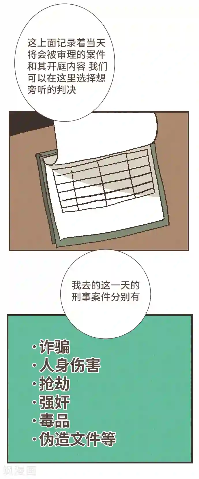 空想自治区最终话 番外重量