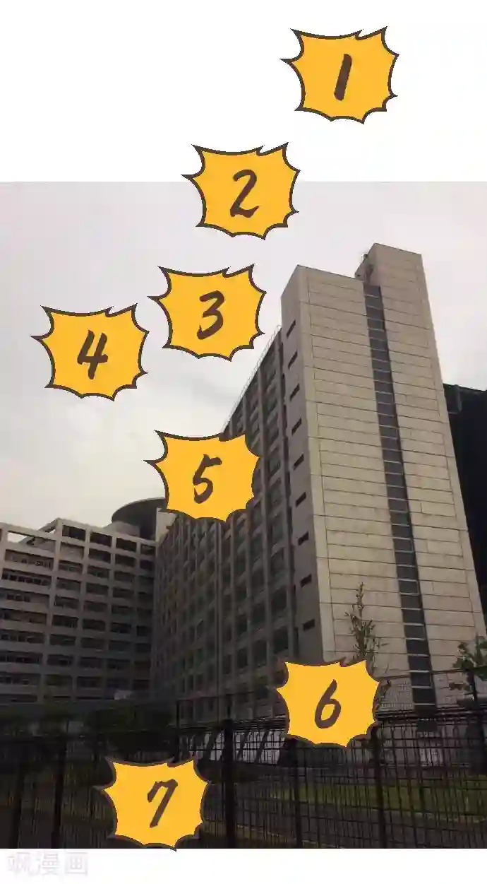 空想自治区最终话 番外重量