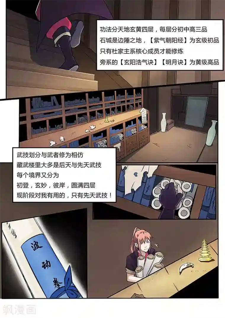 武神天下第2话 家里没个正常人