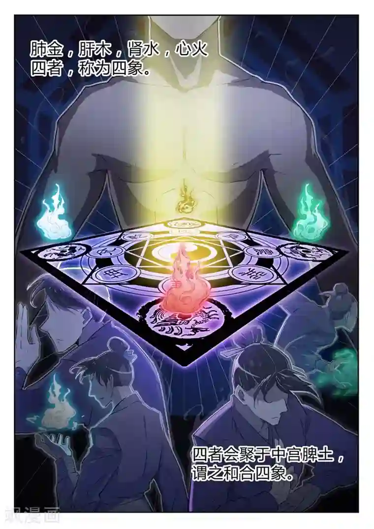 武神天下第34话 灵根通达