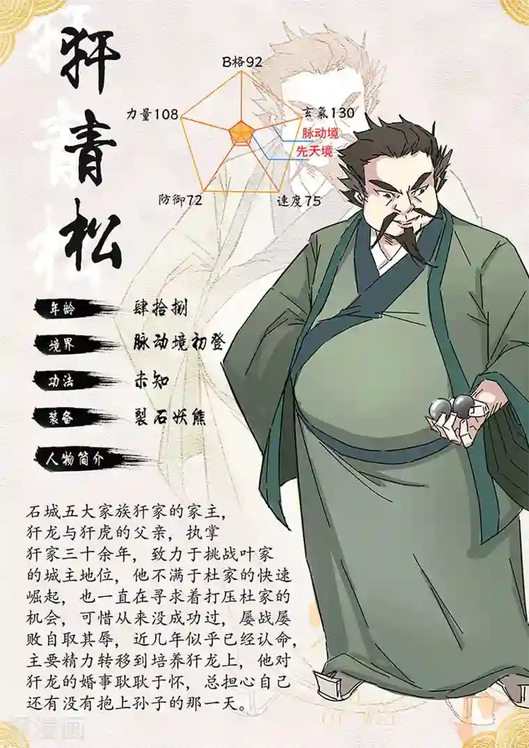 武神天下第42话 杜犴开战