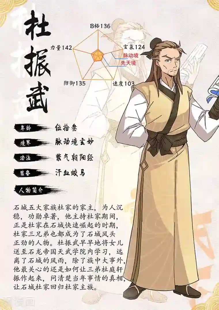 武神天下第43话 雷霆妖狮，谋夺秘骨！