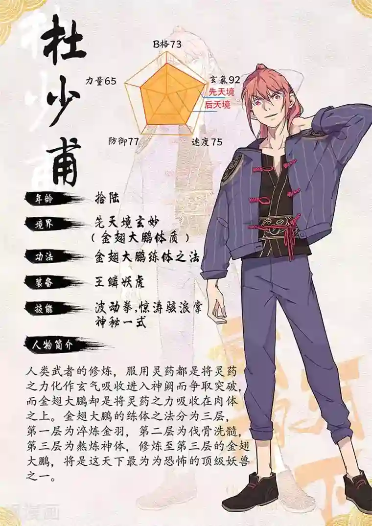 武神天下第46话 灵炉符鼎