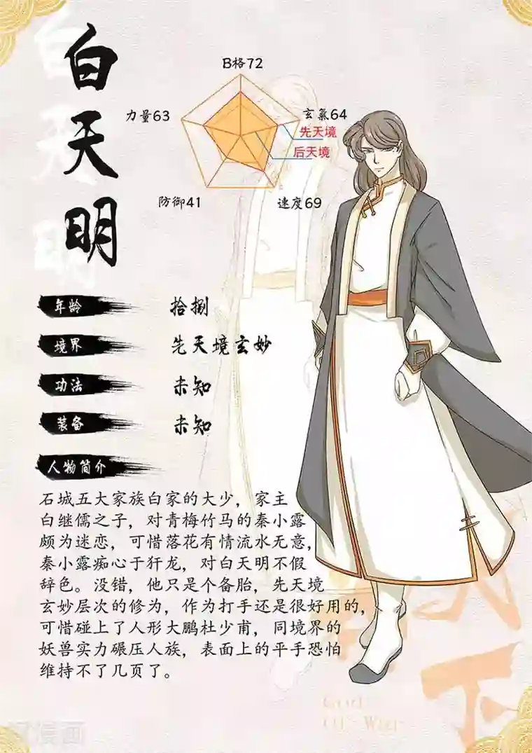 武神天下第54话 暴揍白天明