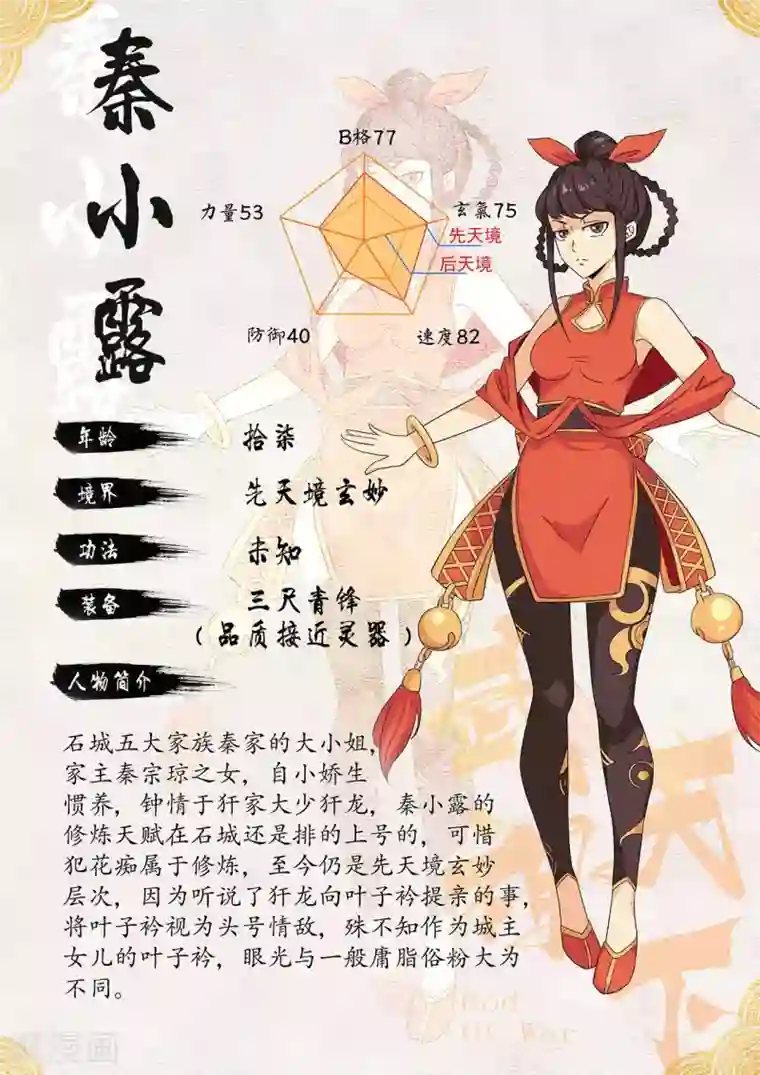 武神天下第56话 雨幕剑诀