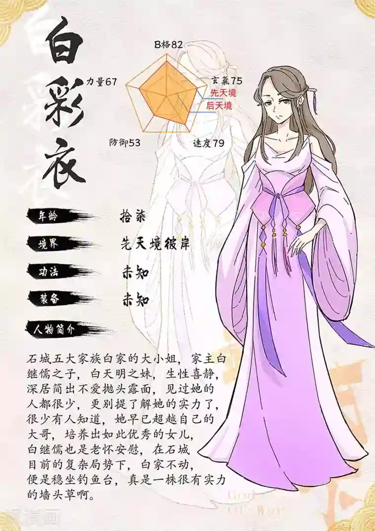 武神天下第62话 雷池四人