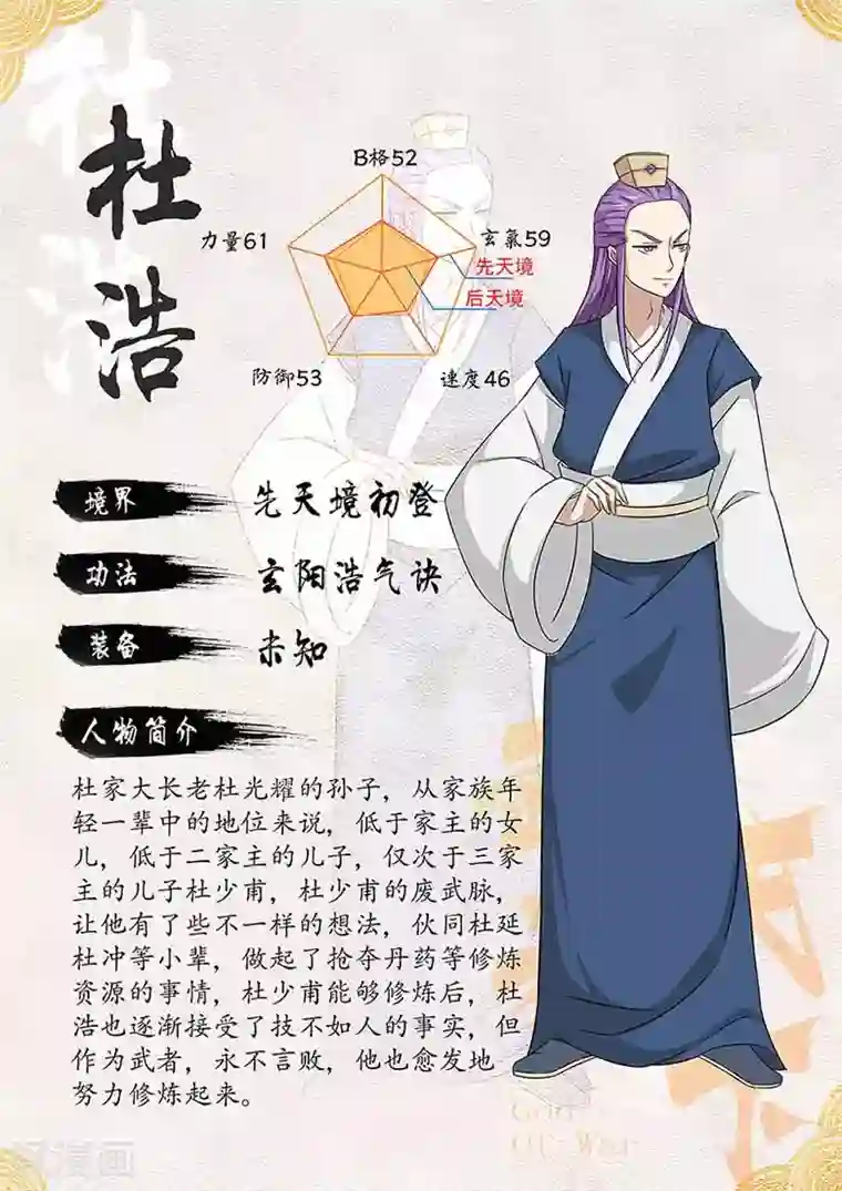 武神天下第65话 帮我出气！