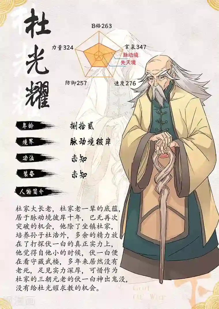 武神天下第67话 非赢不可！