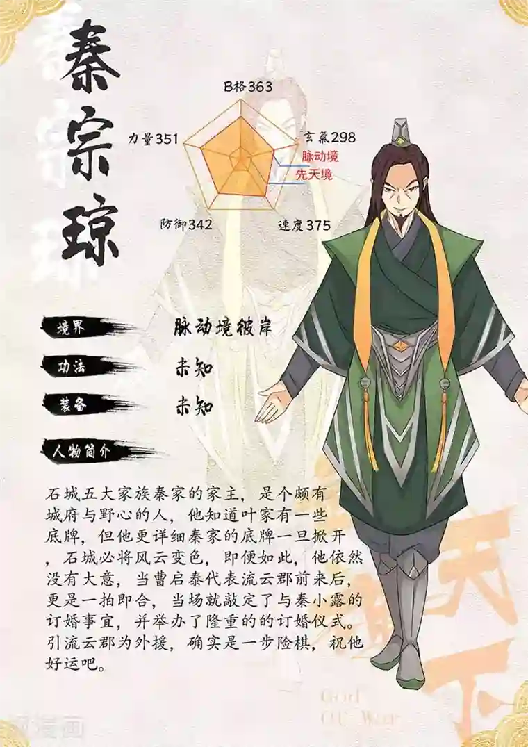 武神天下第69话 我不怕麻烦