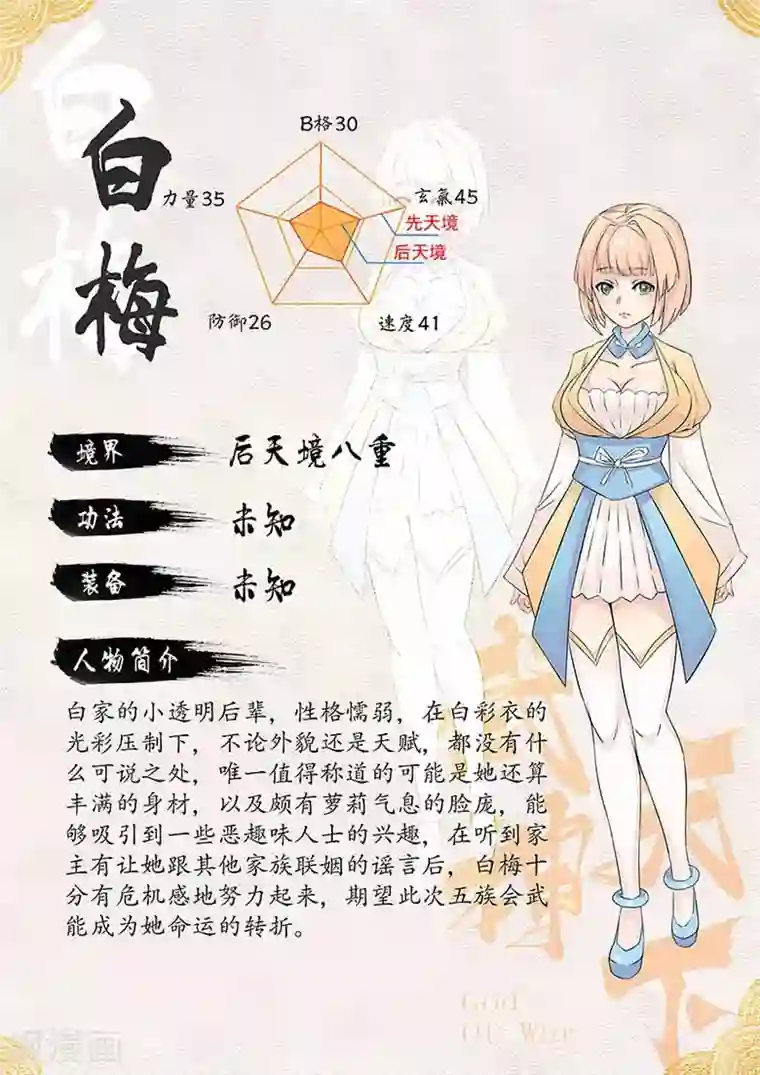 武神天下第73话 来围攻我吧