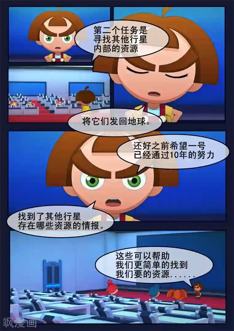 飞天少年第23话 最后的训练