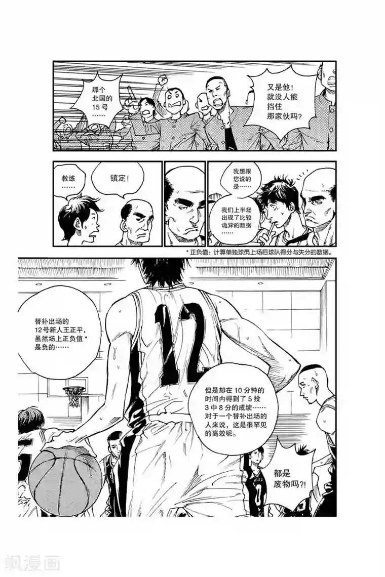 飞篮 FLYING ERA第49话 防守他