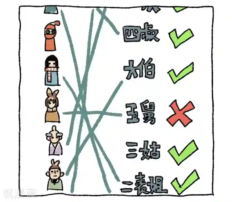 不切传说第4话 串门