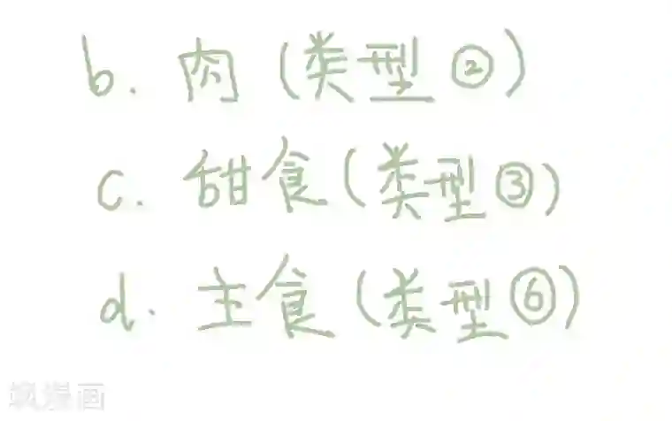 不切传说第14话 想去玩！