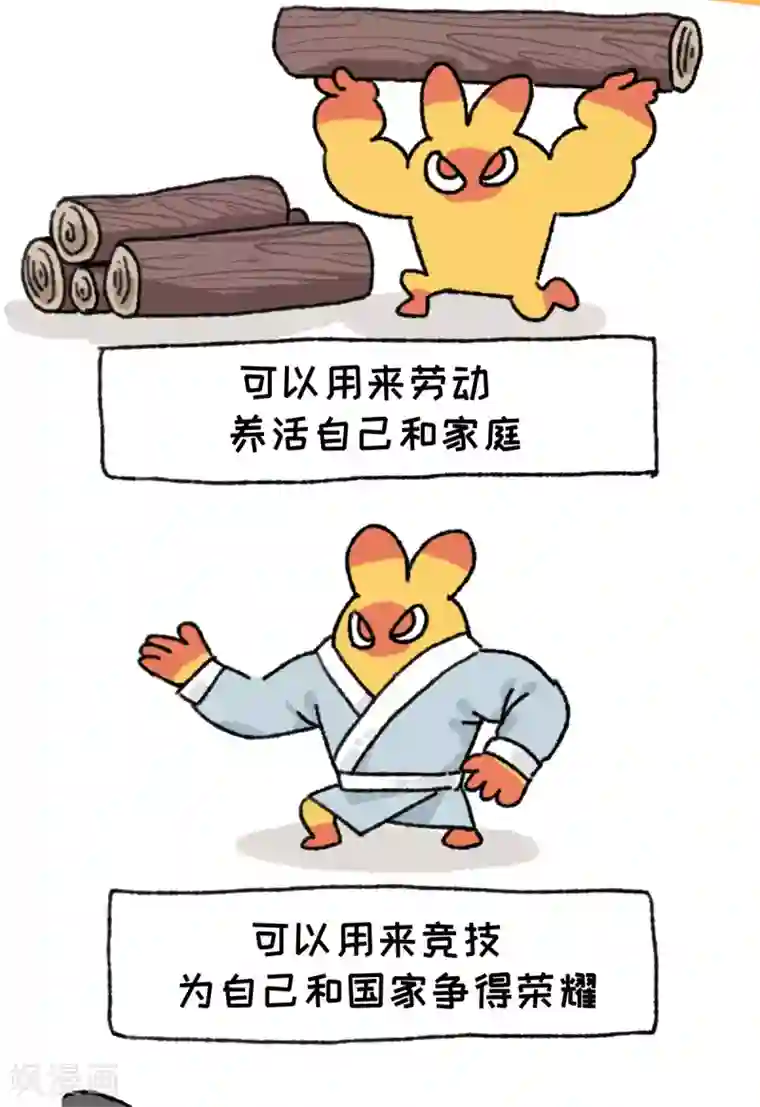 不切传说第47话 力量