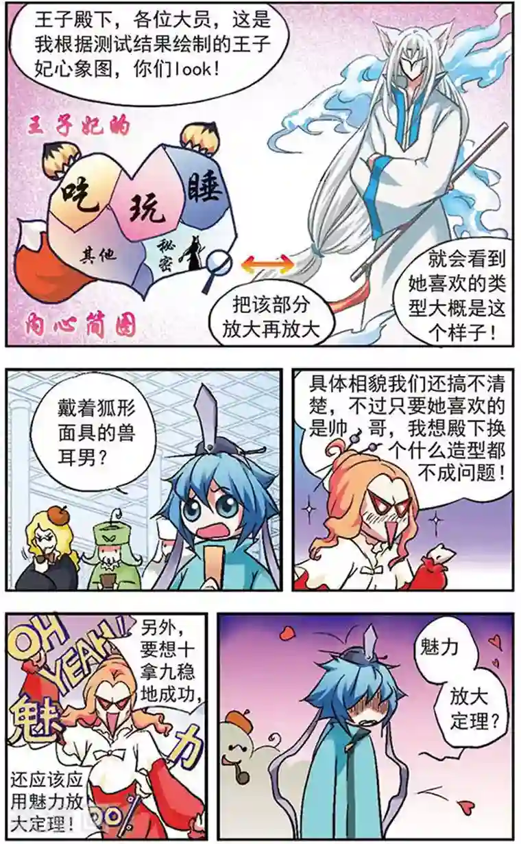 美型妖精大混战第13话 魅力放大定理