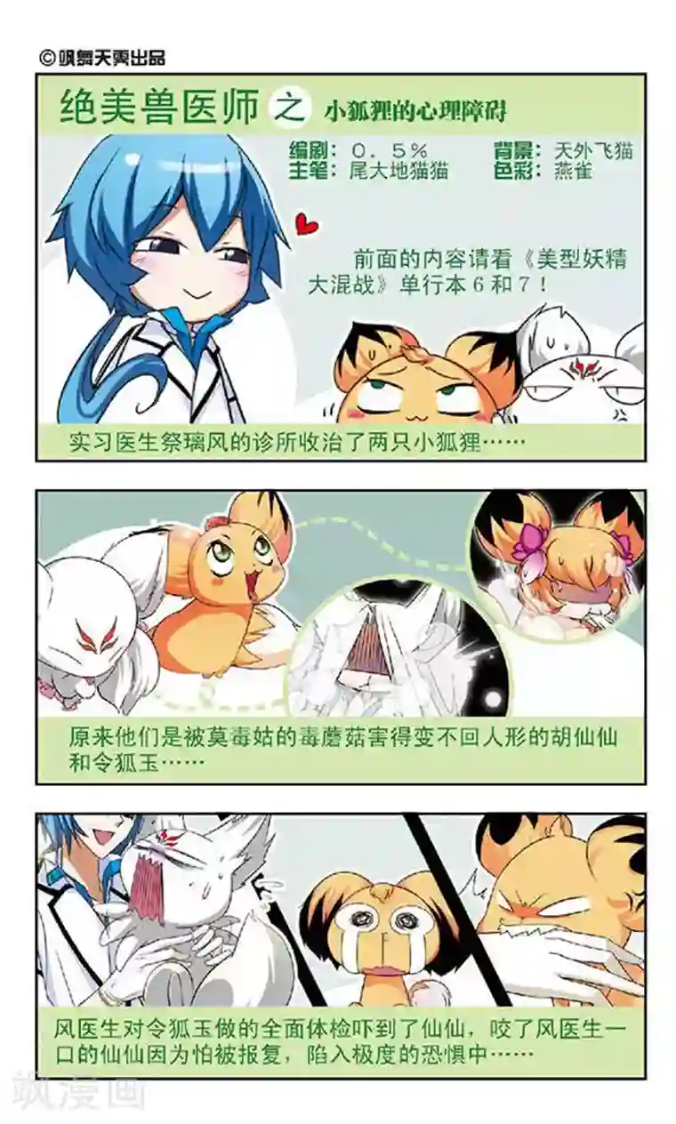 美型妖精大混战第63话 真相