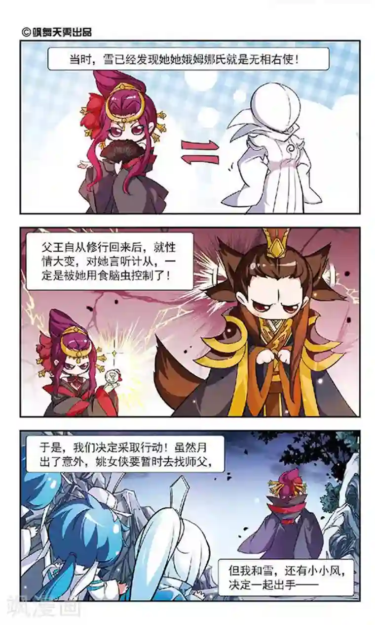 美型妖精大混战第133话 来龙去脉