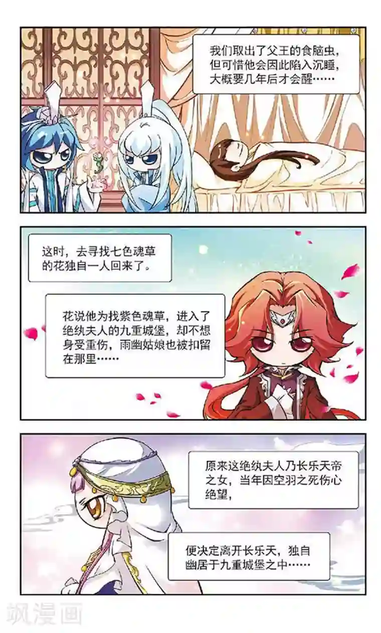 美型妖精大混战第133话 来龙去脉