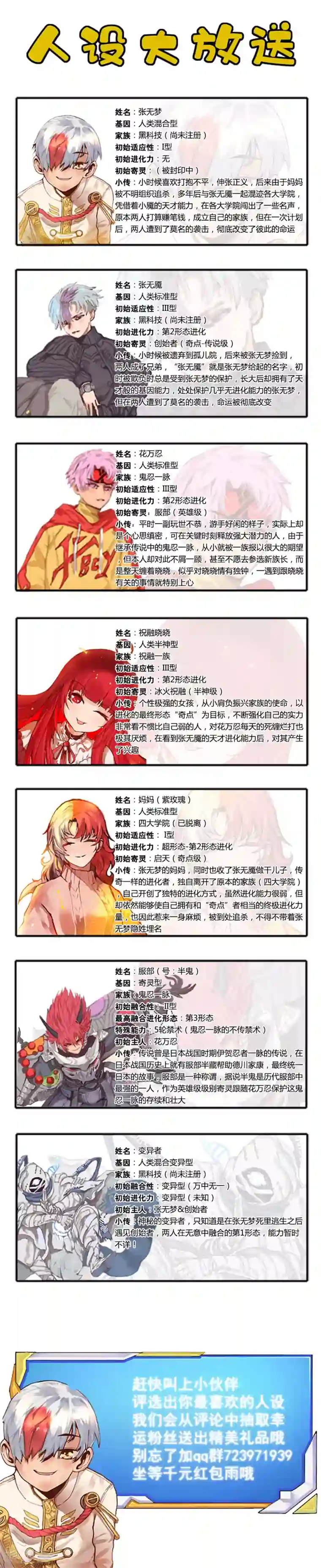 你的基因-梦魇降临人设