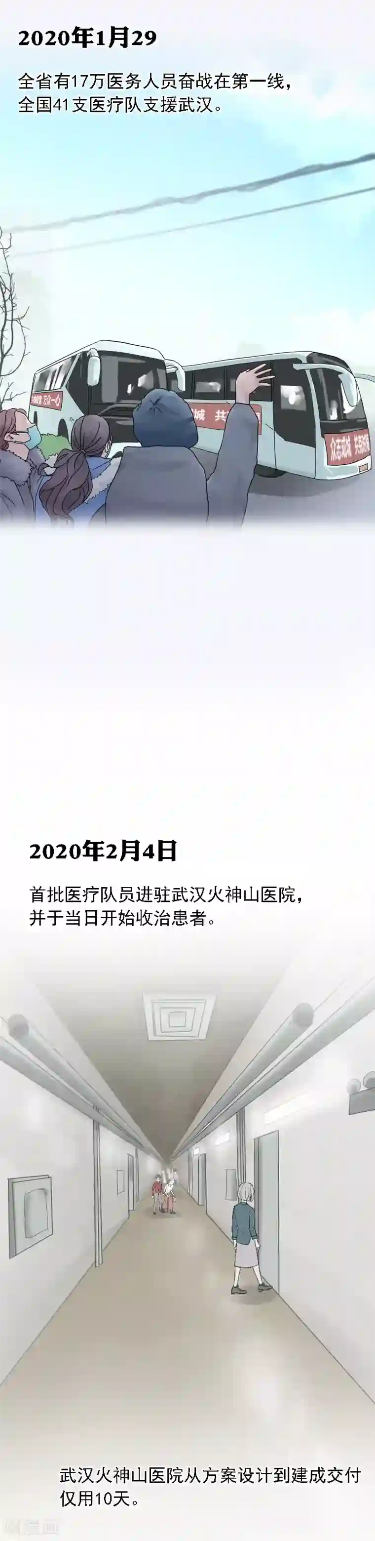 新冠肺炎疫情发展时间线全一话