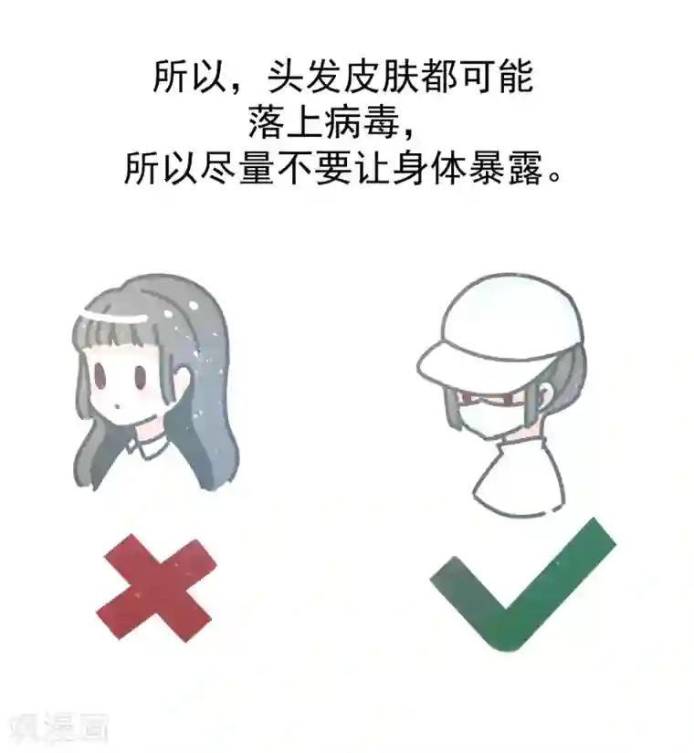 做好这十点病毒不进门!全一话