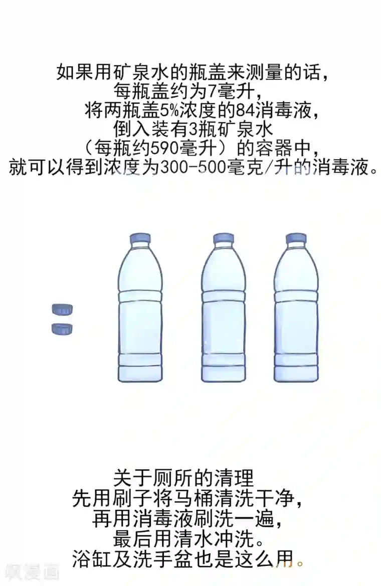 做好这十点病毒不进门!全一话