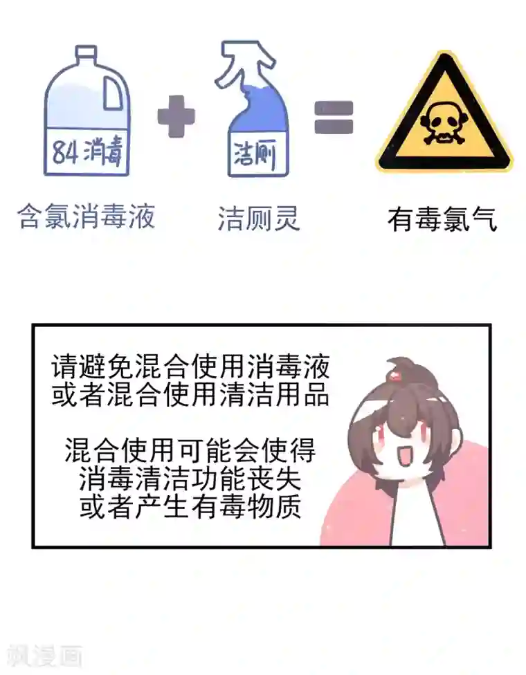 做好这十点病毒不进门!全一话