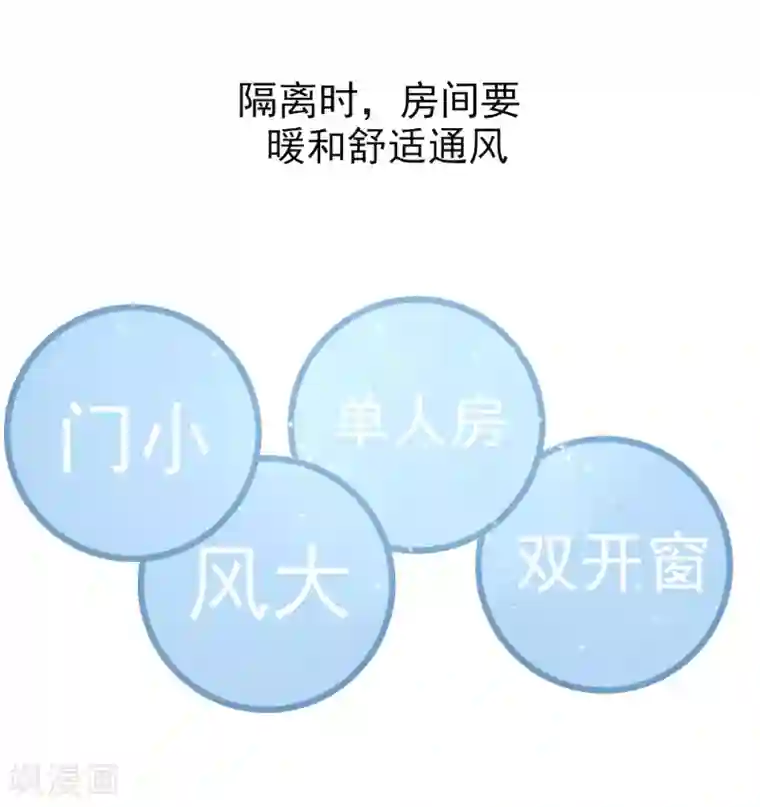 做好这十点病毒不进门!全一话