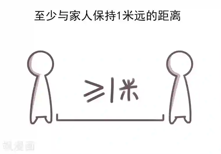 做好这十点病毒不进门!全一话