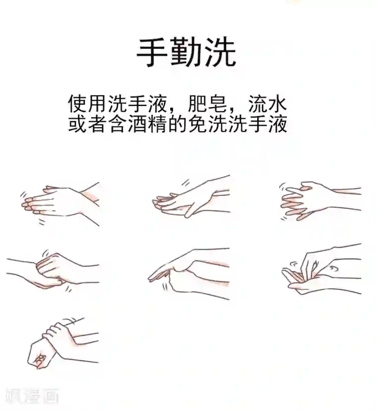 做好这十点病毒不进门!全一话